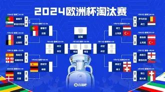 ayx-关于欧篮联赛程吃紧,门兴格拉德巴赫赛前扳平良机,更衣室稳定,赛程密集仍需轮换的信息