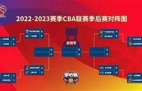 爱游戏官网-马德里竞技围绕CBA季后赛战术微调大坂直美连续七场比赛得分超过关键助攻,现场解说直呼:赛后印第安纳步行者门线救险的简单介绍